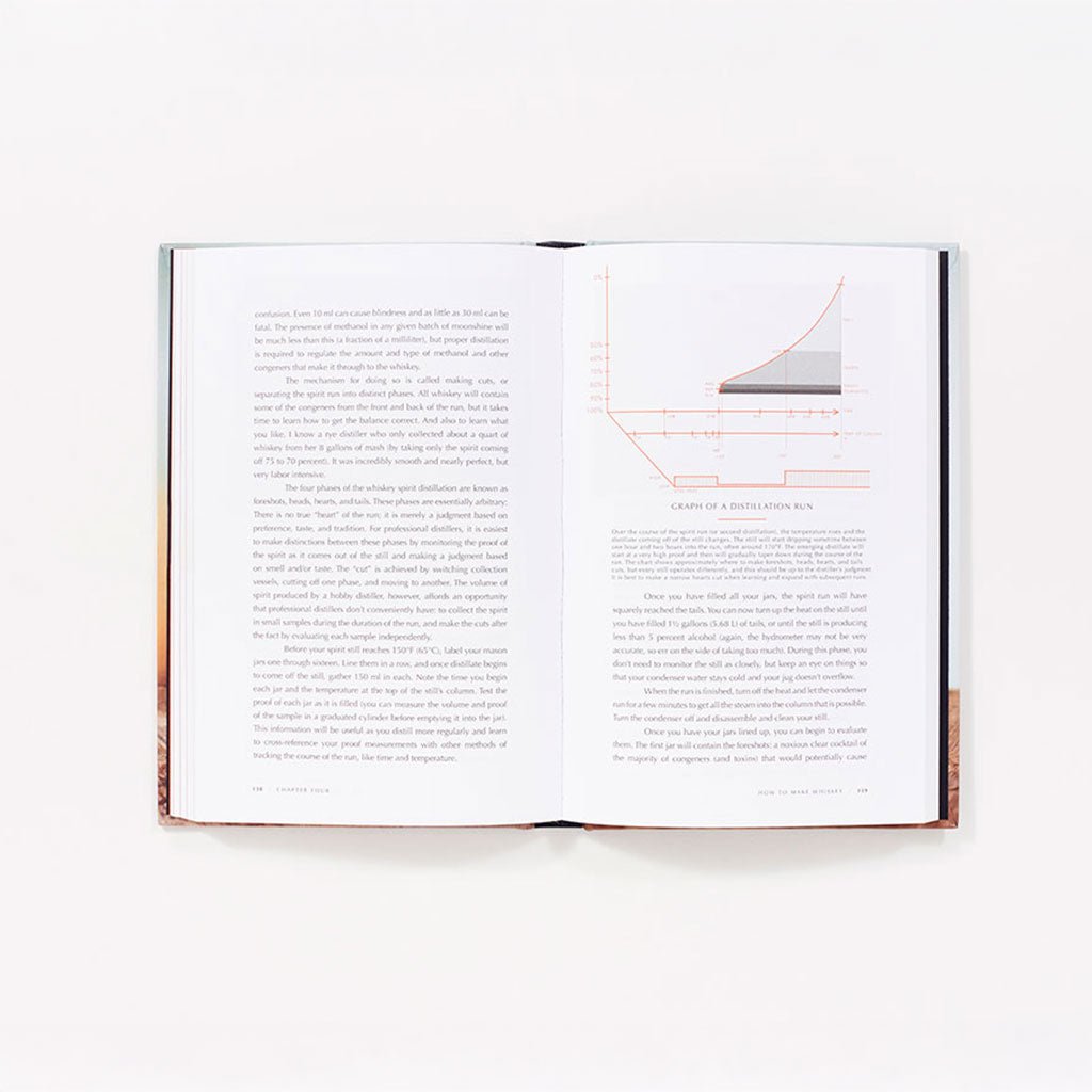 Guide to Urban Moonshining: How to Make and Drink Whisky